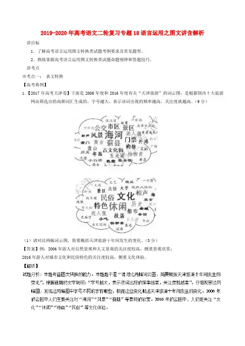 2019-2020年高考语文二轮复习专题18语言运用之图文讲含解析
