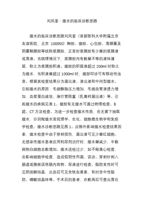 刘凤奎：腹水的临床诊断思路