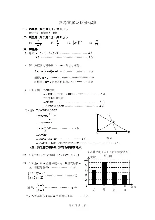 2016届广东省深圳中考模拟考试数学试卷答案