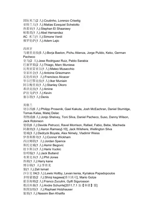 fm2011 fm2011妖人名单