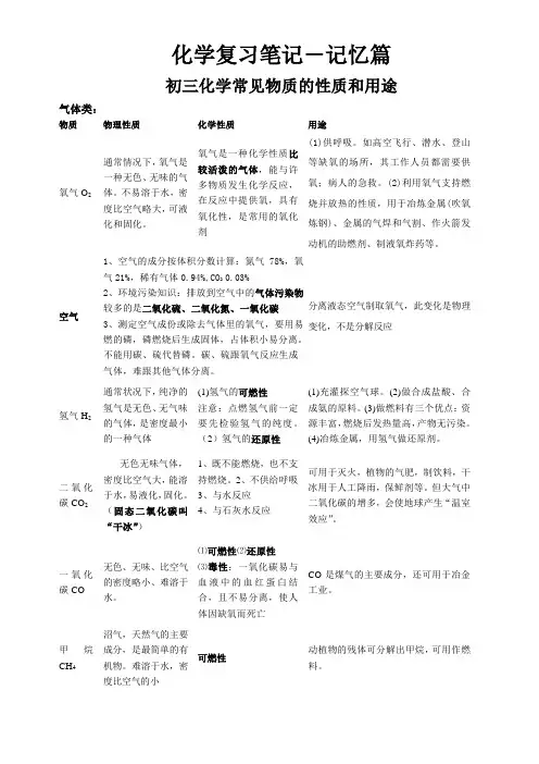 非常有用的初三化学知识点汇总(记忆篇).doc