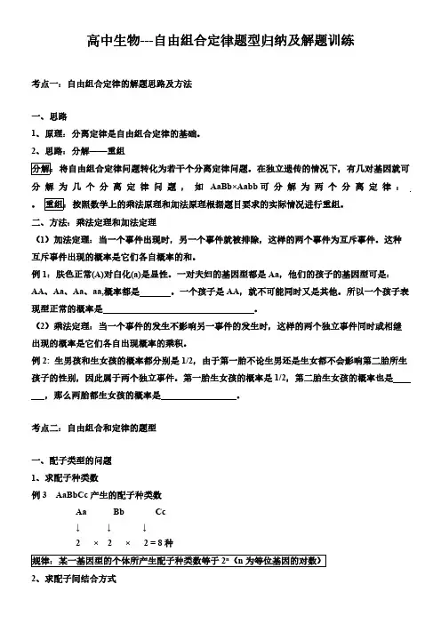 高中生物---自由组合定律题型归纳及解题训练