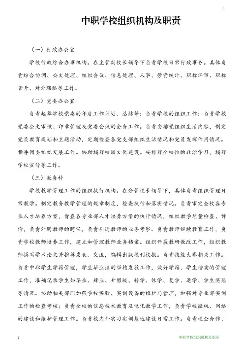 中职学校组织机构及职责