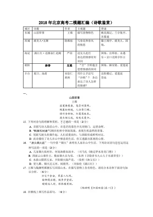 2018二模题汇编：诗歌(学生)
