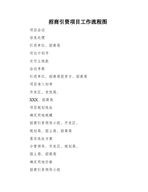 招商引资项目工作流程图