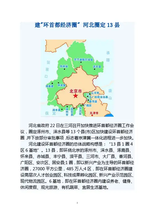 环北京十三线