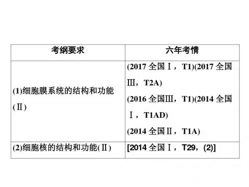 2019年高考生物人教版一轮复习课件：第一部分 第二单元 第4讲 细胞膜(含流动镶嵌模型)与细胞核