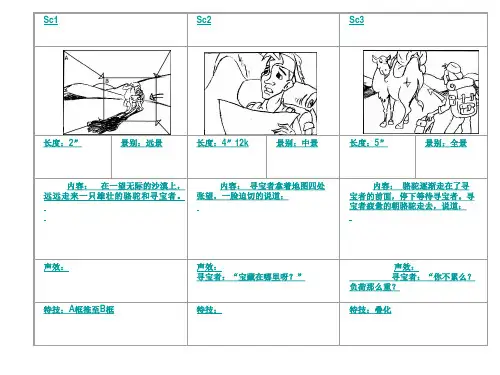 分镜头剧本PPT课件