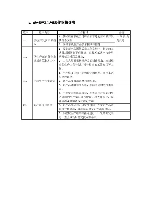 新产品开发生产流程作业指导书