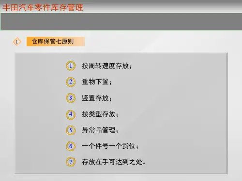 仓库管理七原则