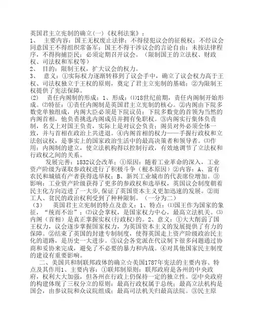 英国君主立宪制