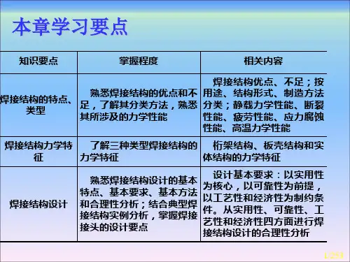 焊接结构第7章 焊接结构力学特征及结构设计