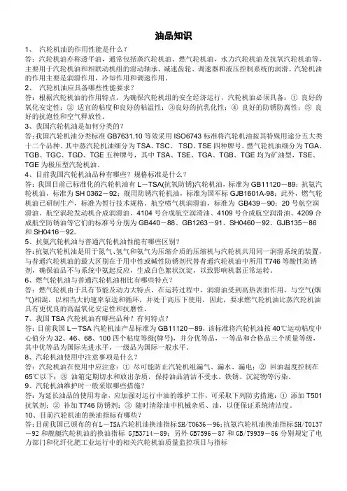 油品知识