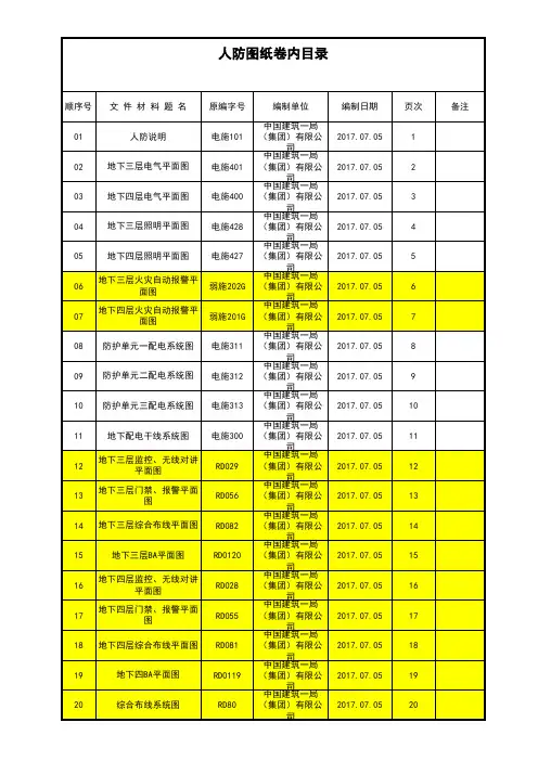 电气人防图纸