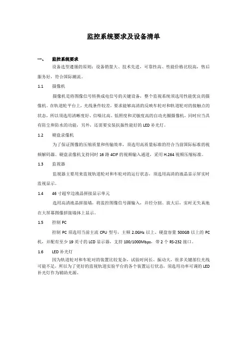 监控系统设备清单