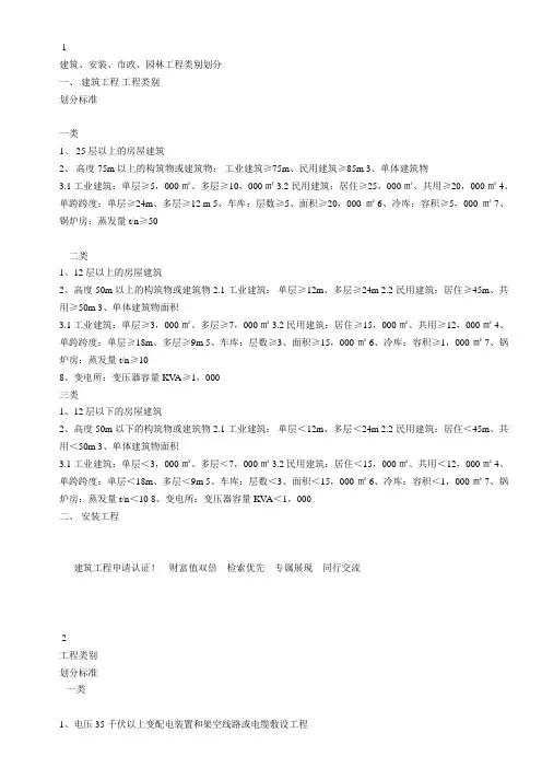 建筑、安装、市政、园林工程类别划分