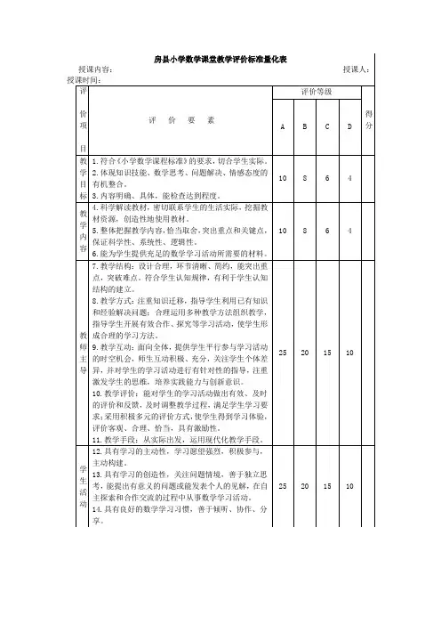 房县小学数学课堂教学评价标准量化表