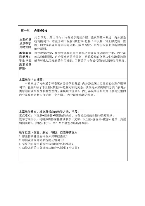 内科学内分泌疾病总论教案