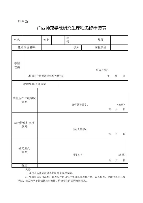 桂师院发〔2013〕10号附件2、3、4
