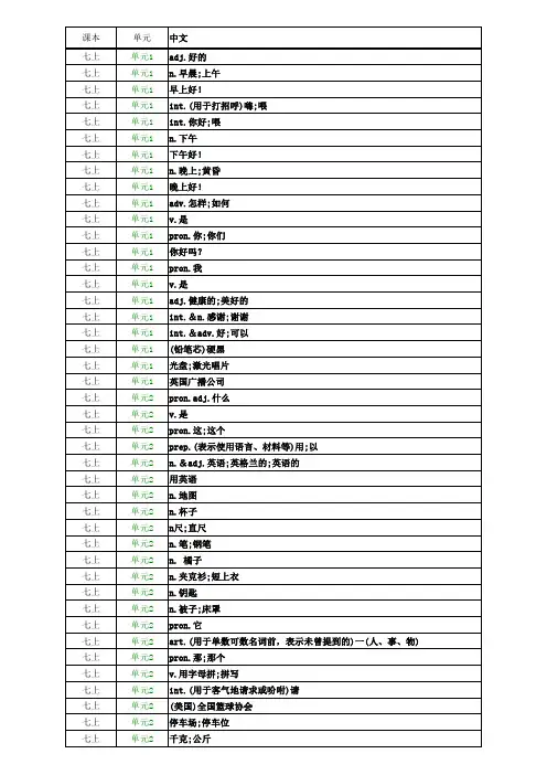 人教版初中英语单词测试表(打印版全)