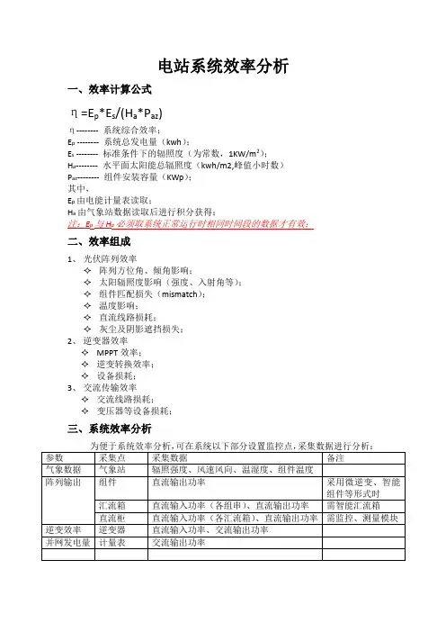 系统效率分析