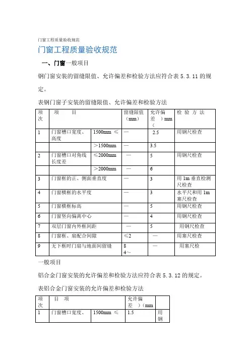 门窗工程质量验收规范