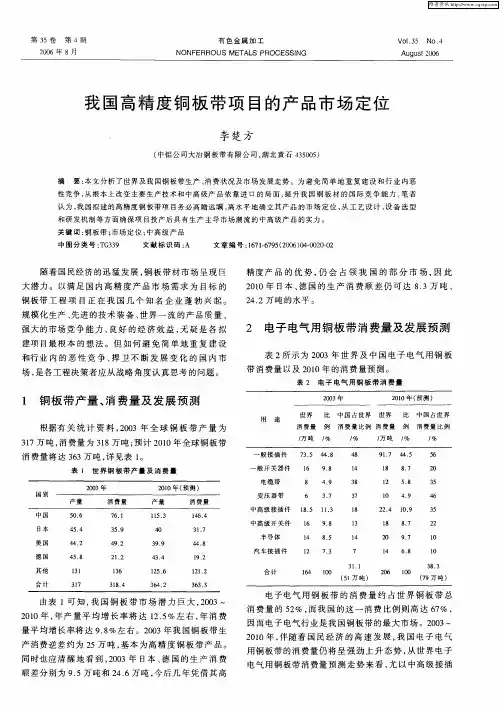 我国高精度铜板带项目的产品市场定位