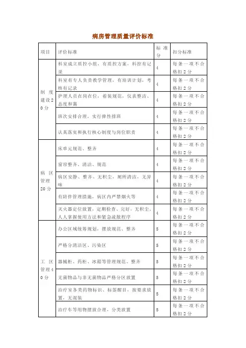 病房管理质量评价标准