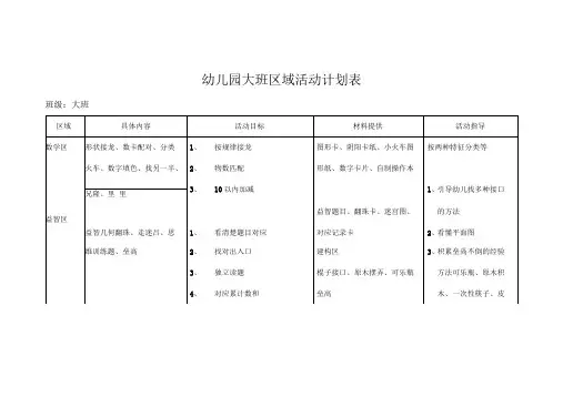 大班幼儿园区域活动计划表
