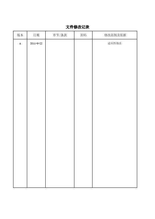 压力容器检验规程