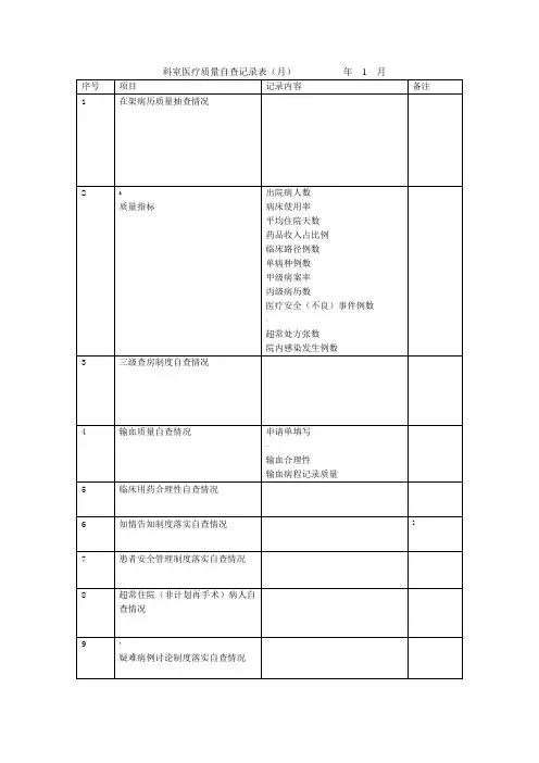 科室医疗质量自查记录(月)查表