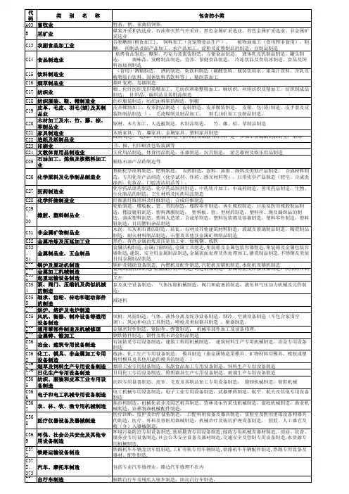 《国民经济行业分类》