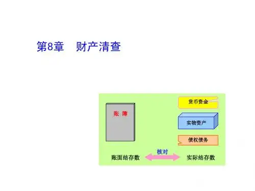 中级财务会计课件(东北财经大学)