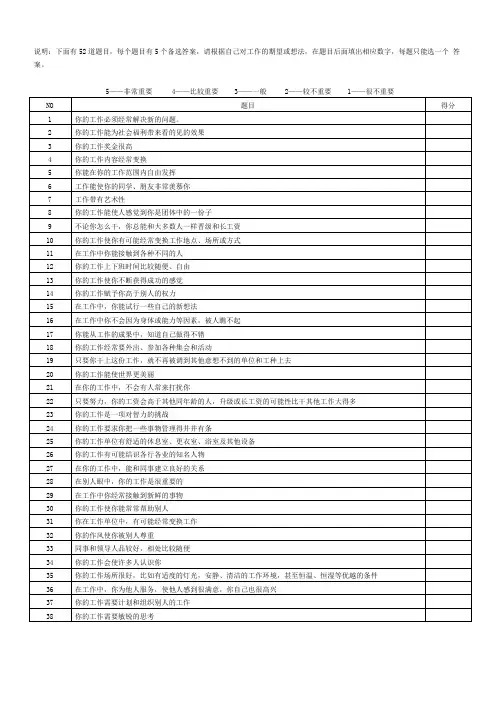 职业价值观测评表