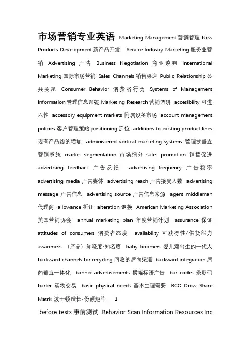 市场营销专业英语
