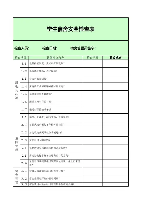 学生宿舍安全检查表【范本模板】