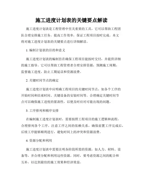 施工进度计划表的关键要点解读