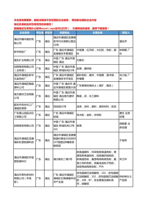 2020新版广东省清远颜料工商企业公司名录名单黄页联系方式大全38家
