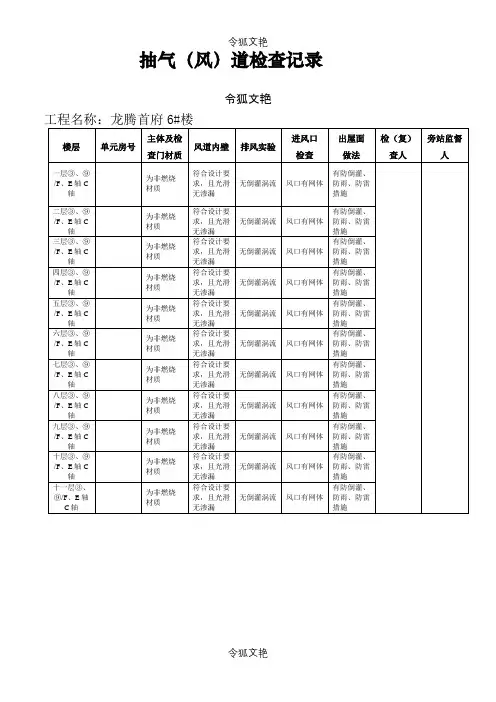 抽气风道检查记录之令狐文艳创作