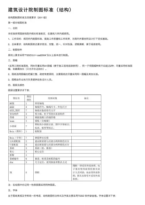 建筑设计院制图标准（结构）