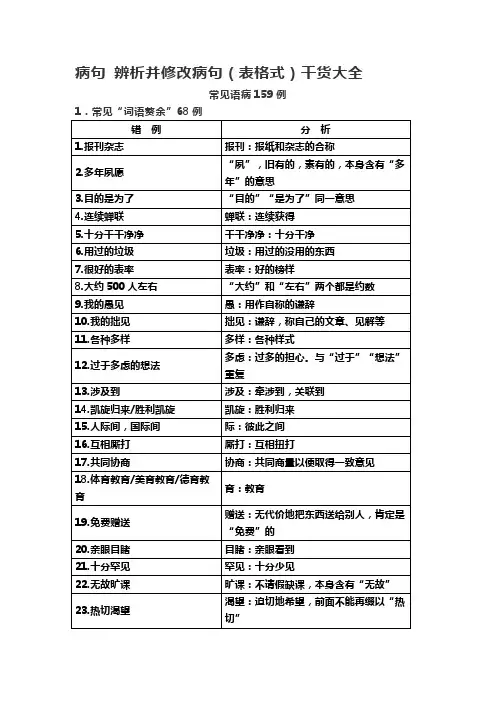 病句 辨析并修改病句(表格式)干货大全,你值得拥有(1)