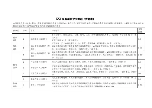 xxx采购项目评分细则（货物类）