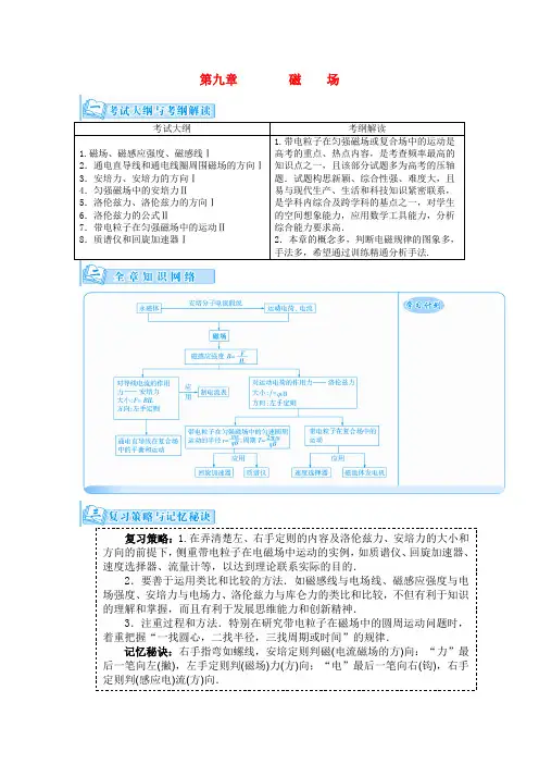 (广东版)2015届高考物理总复习(知能要求 课前自修 随堂训练)第九章第1课 磁场