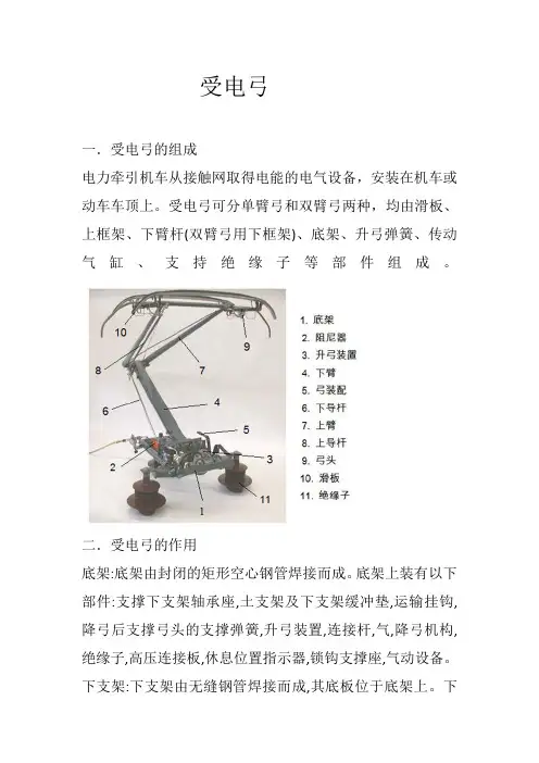 受电弓