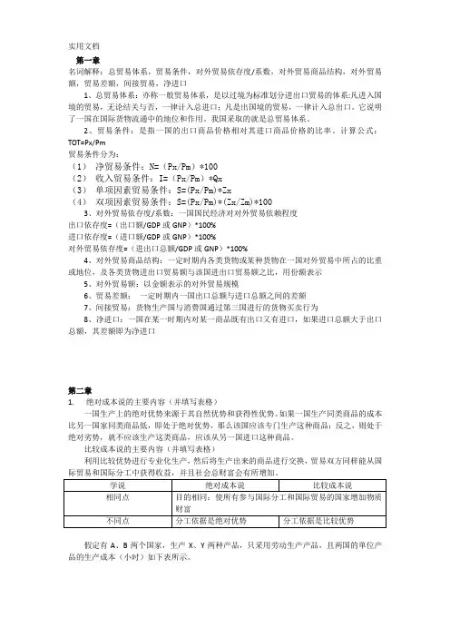 国际贸易思考题及答案