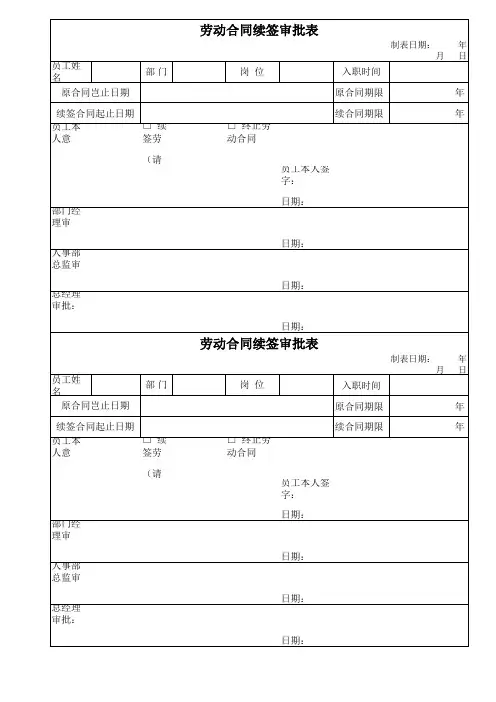 表4：劳动合同续签审批表