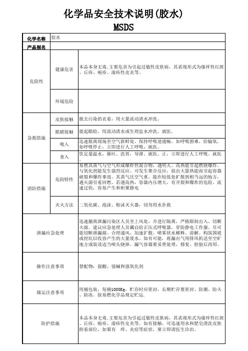 化学品安全技术说明(胶水)