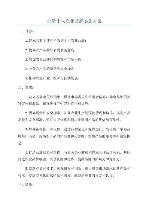 打造十大农业品牌实施方案