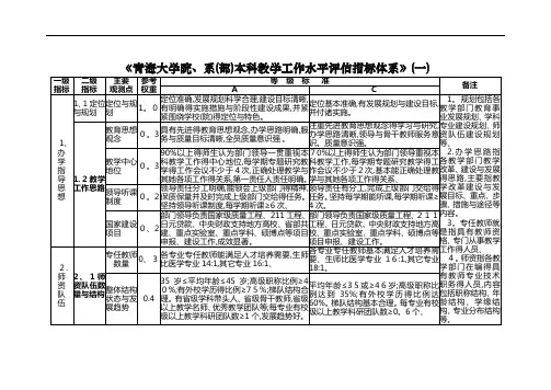 评估指标体系