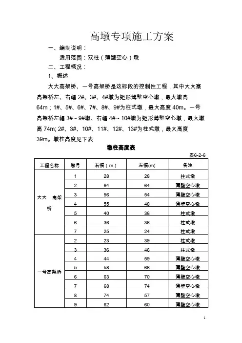 高墩专项施工方案